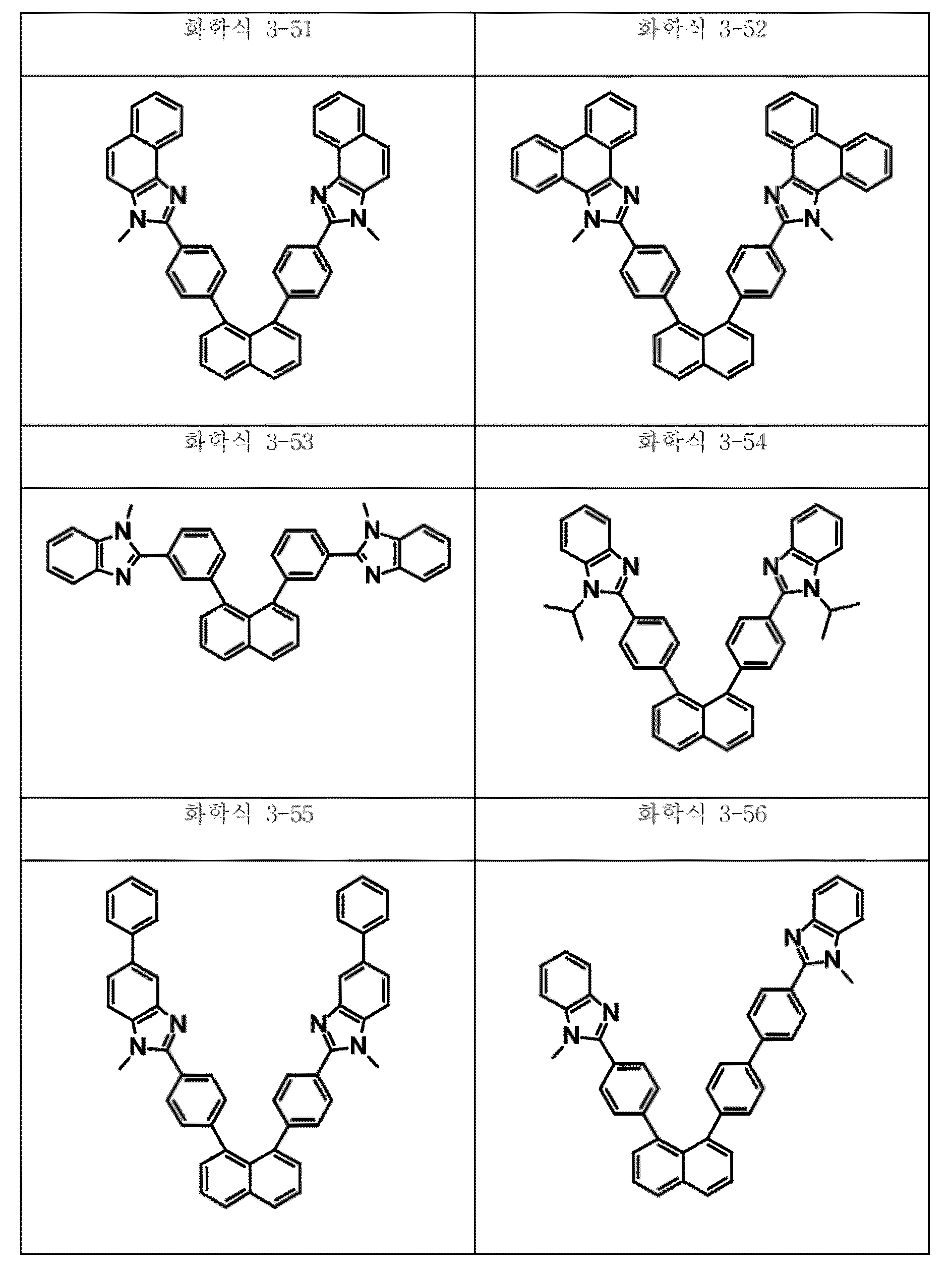 Figure 112015010661015-pat00204