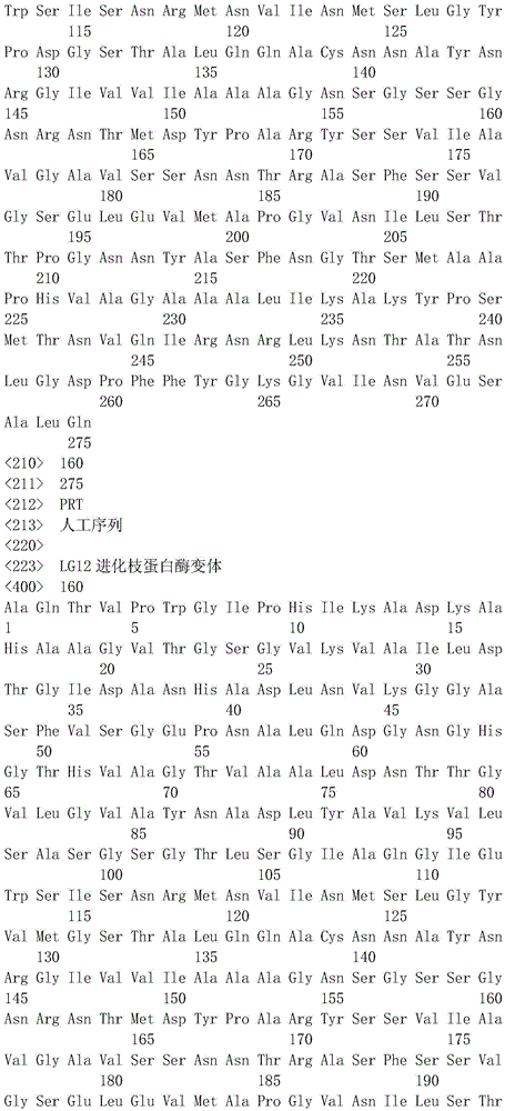 Figure IDA0001404511030001211