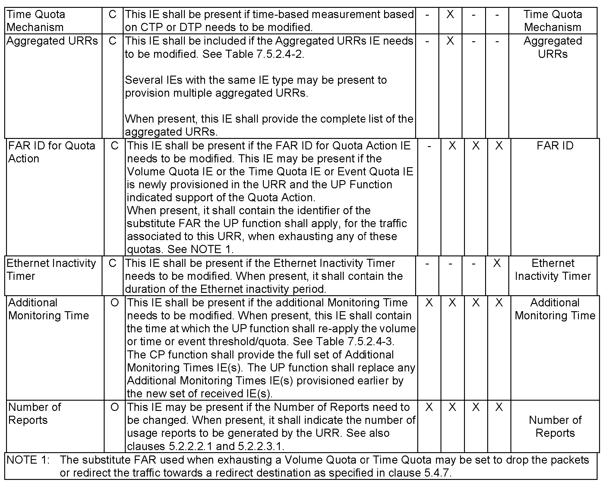 Figure 0007652913000017