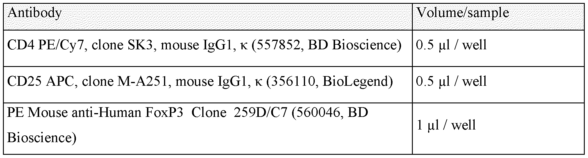 Figure imgf000083_0001