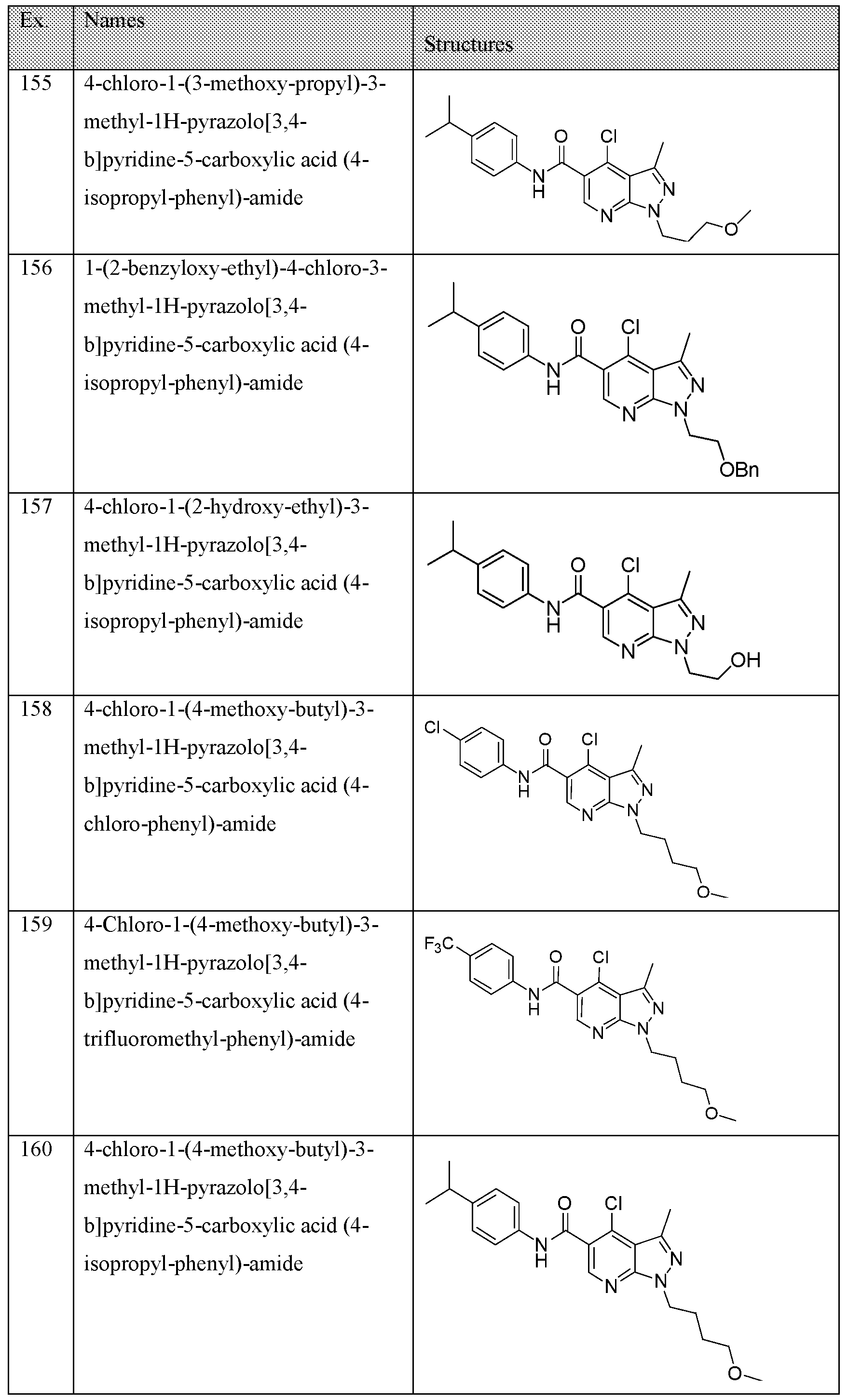 Figure imgf000110_0001