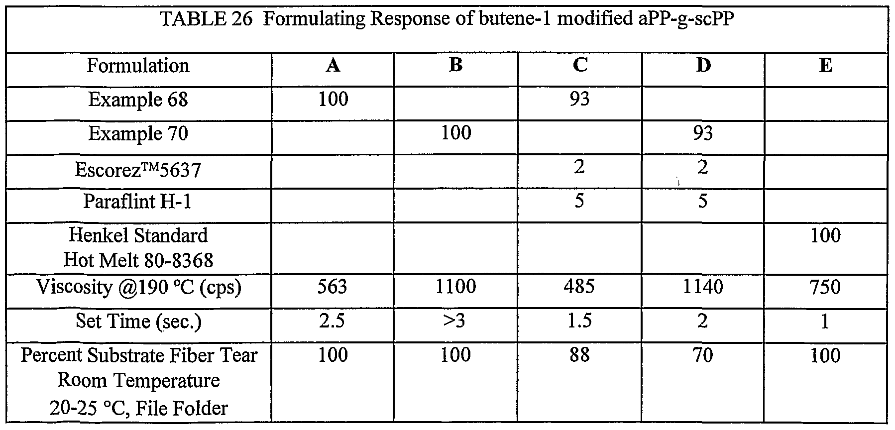 Figure imgf000225_0002