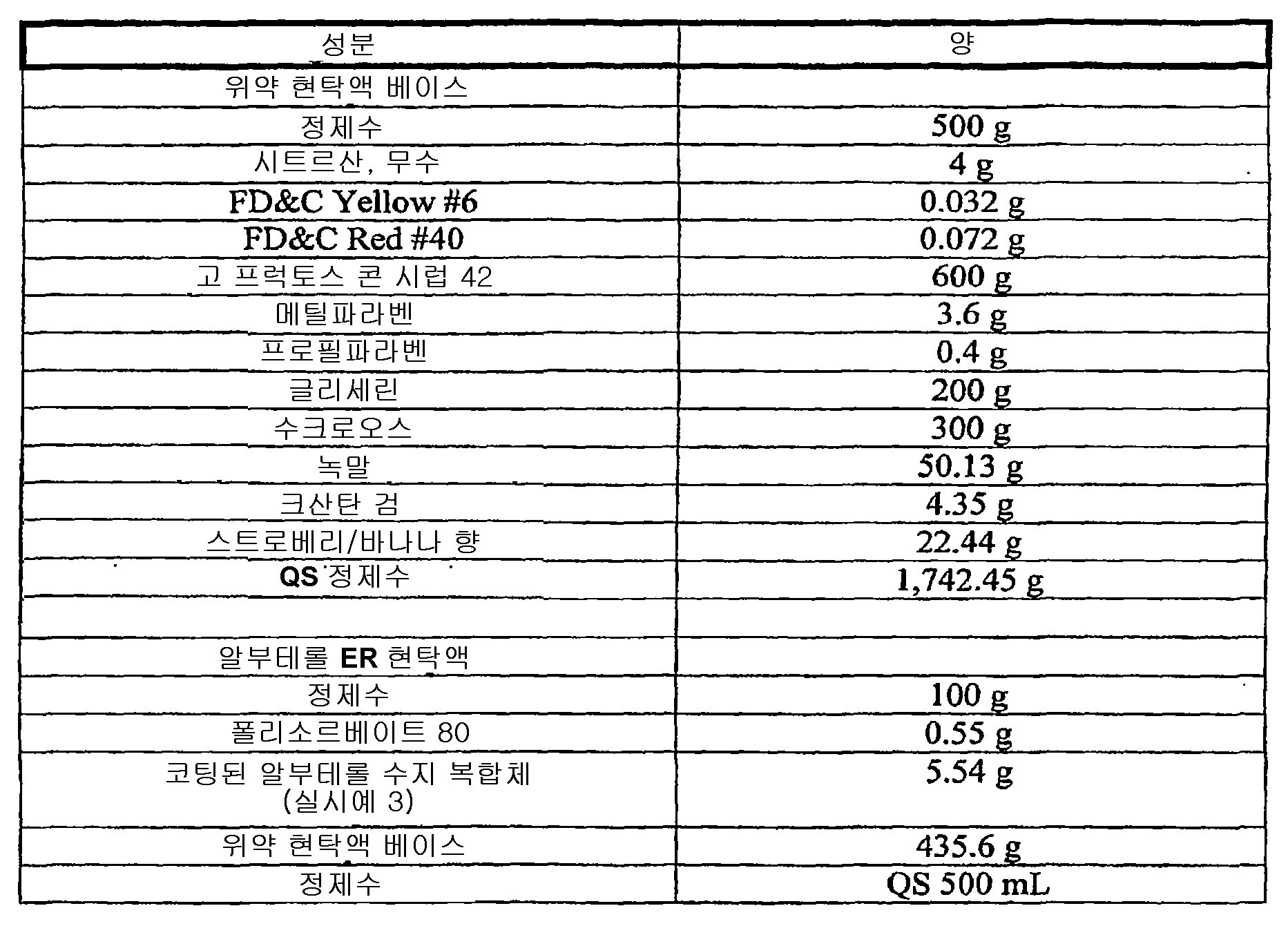 Figure 112008069624874-PCT00016