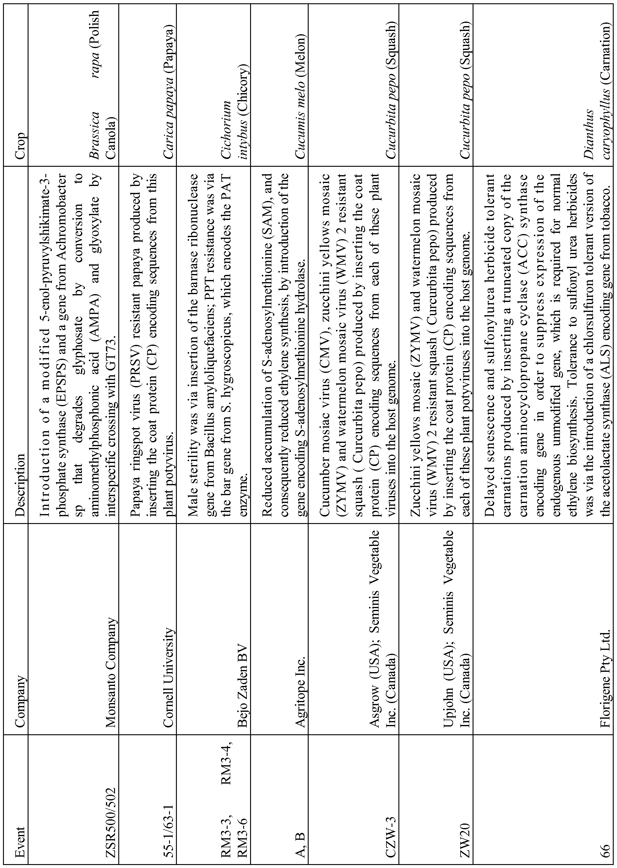 Figure imgf000025_0001
