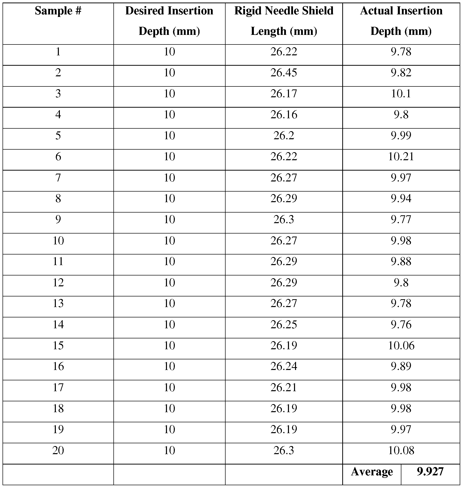 Figure imgf000118_0001