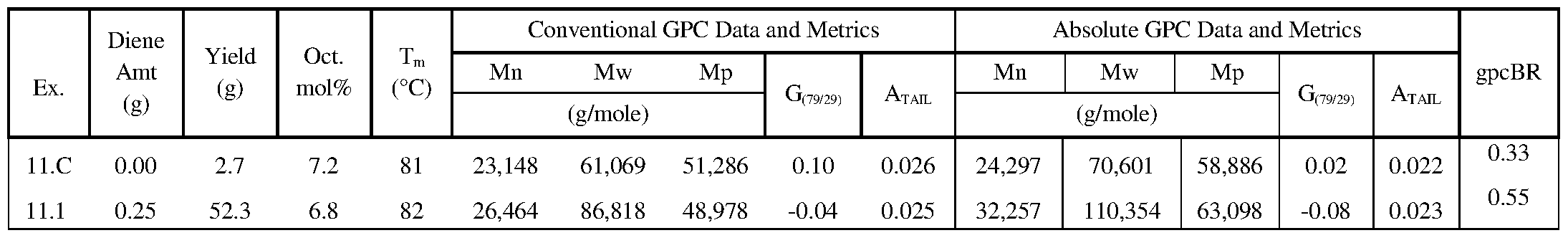 Figure imgf000057_0001