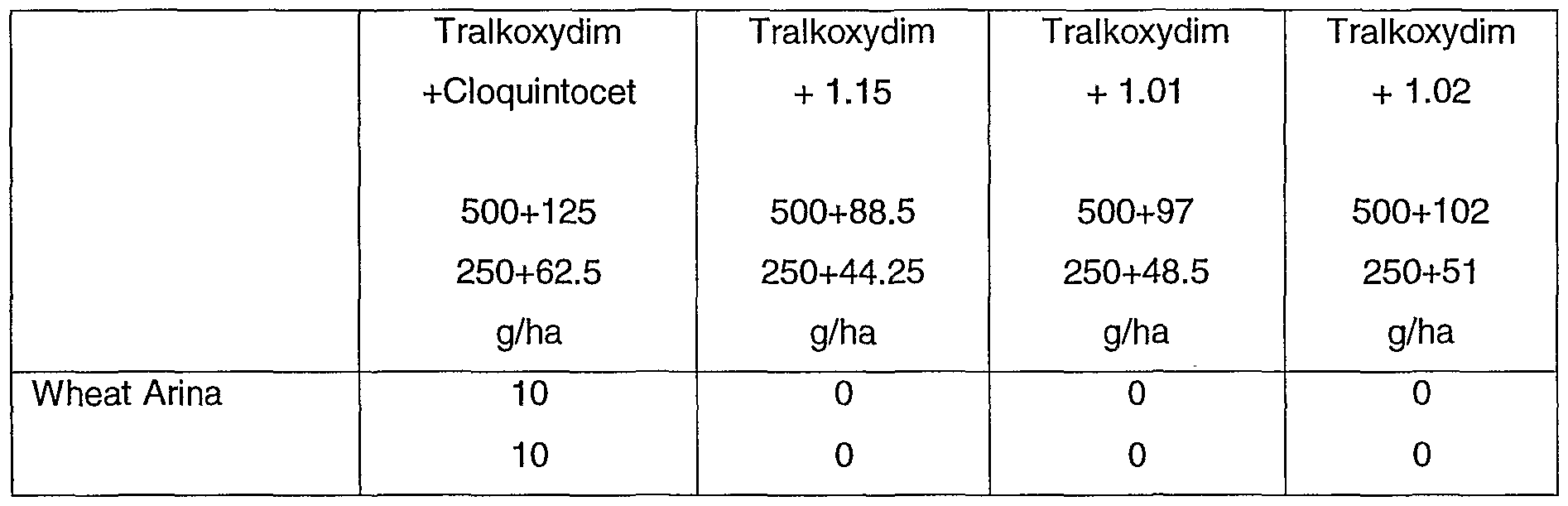 Figure imgf000020_0001
