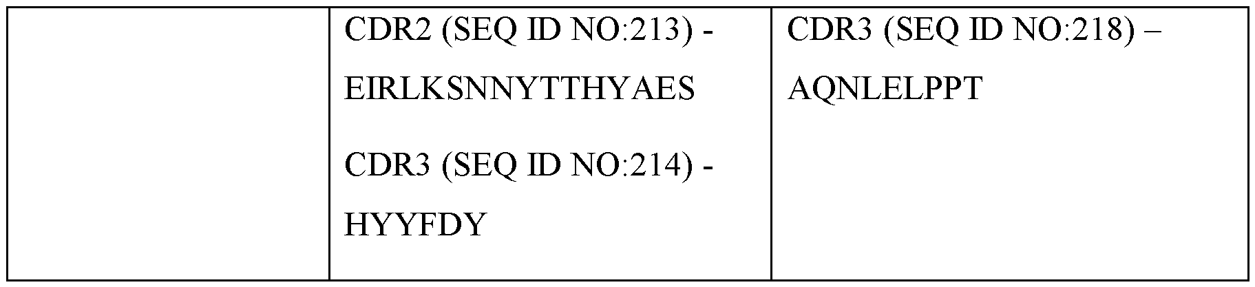Figure imgf000080_0001
