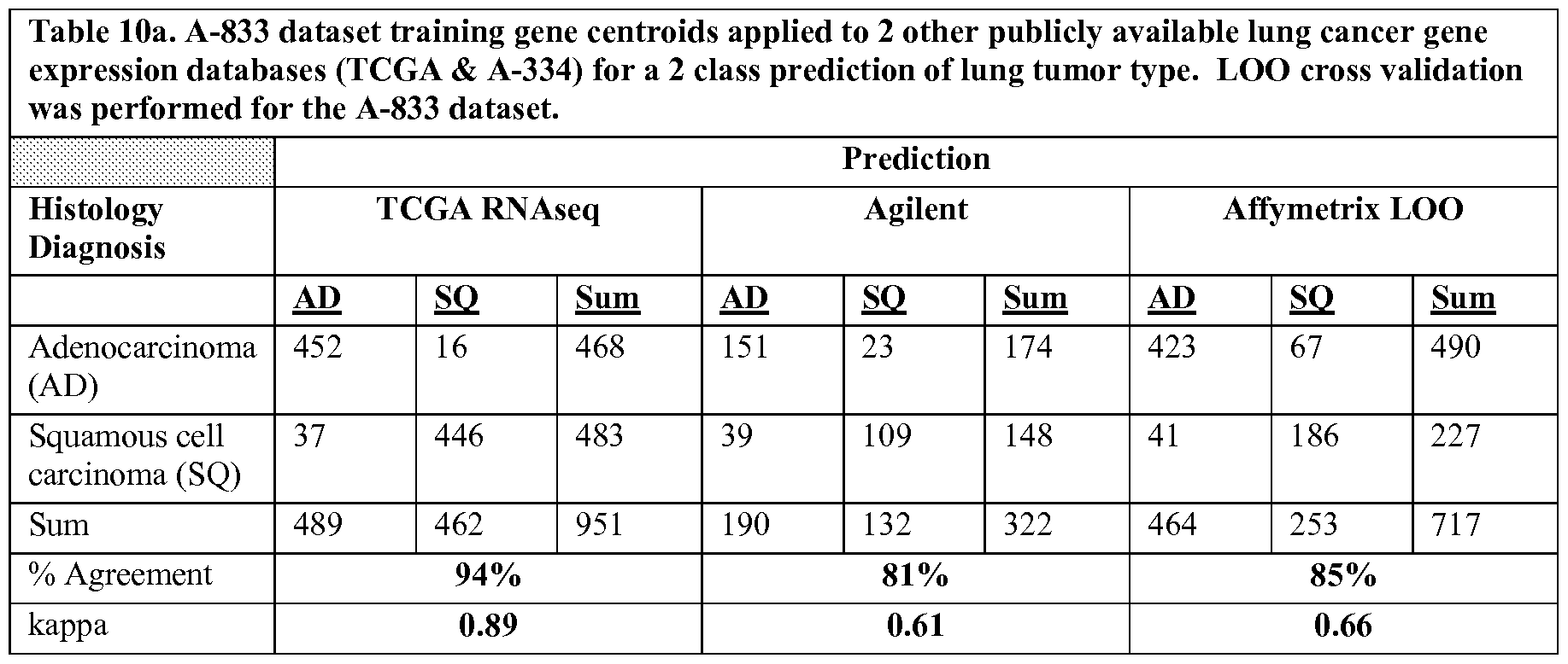 Figure imgf000054_0001
