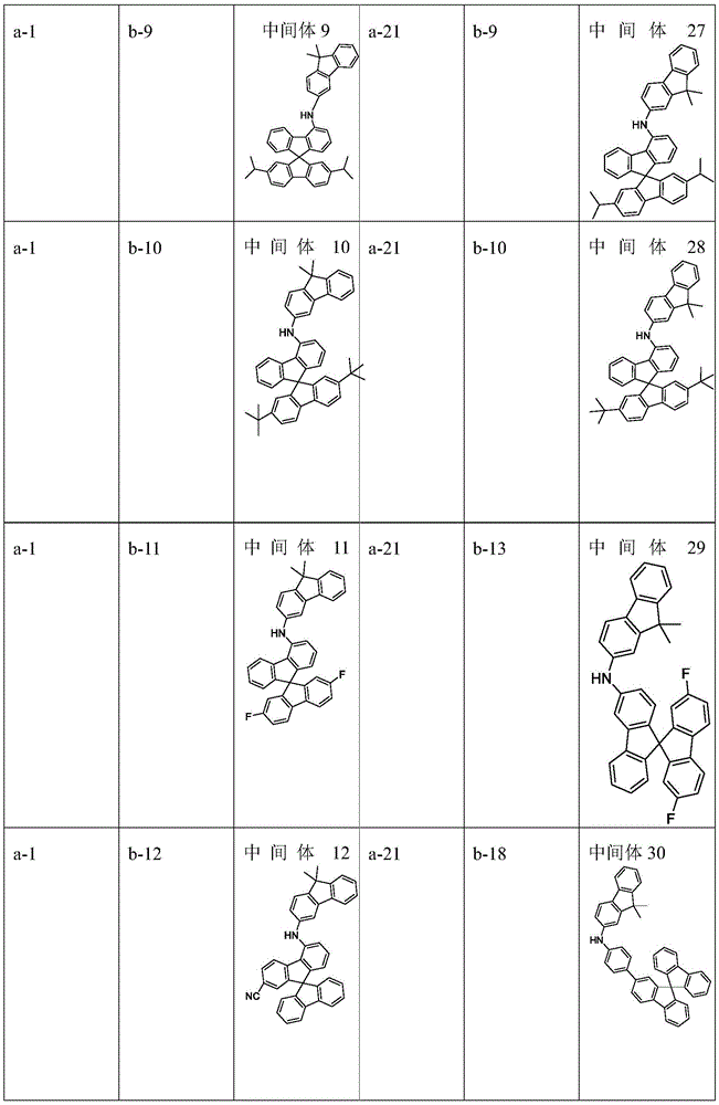 Figure BDA0002376612990000141