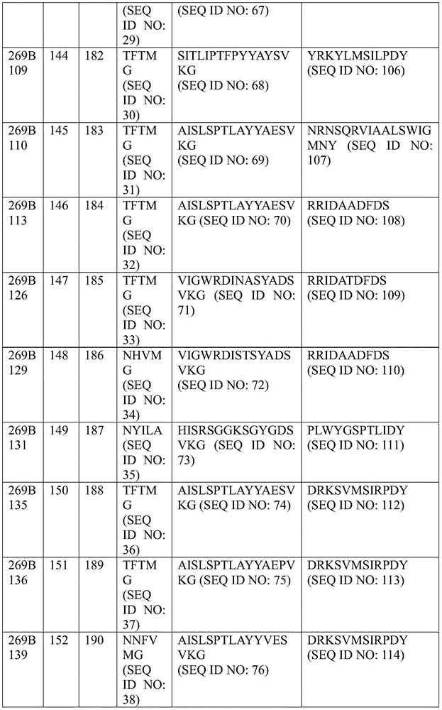 Figure BDA0003067402900000221