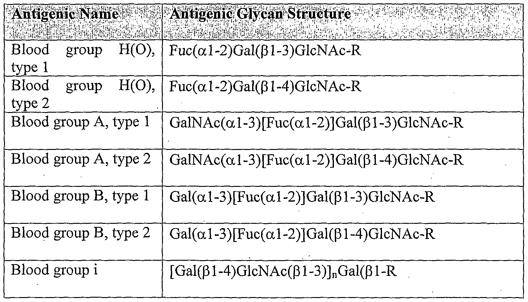 Figure imgf000068_0001