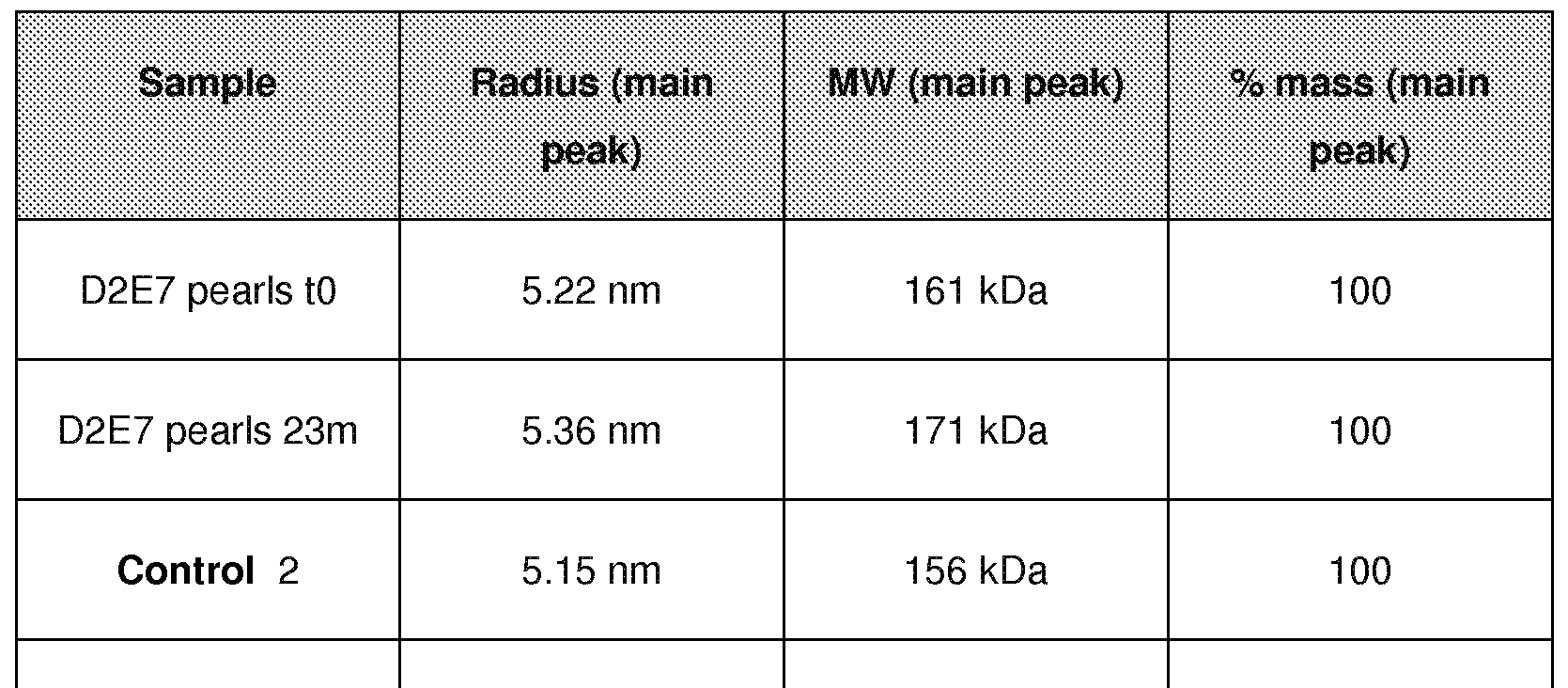 Figure imgf000210_0001