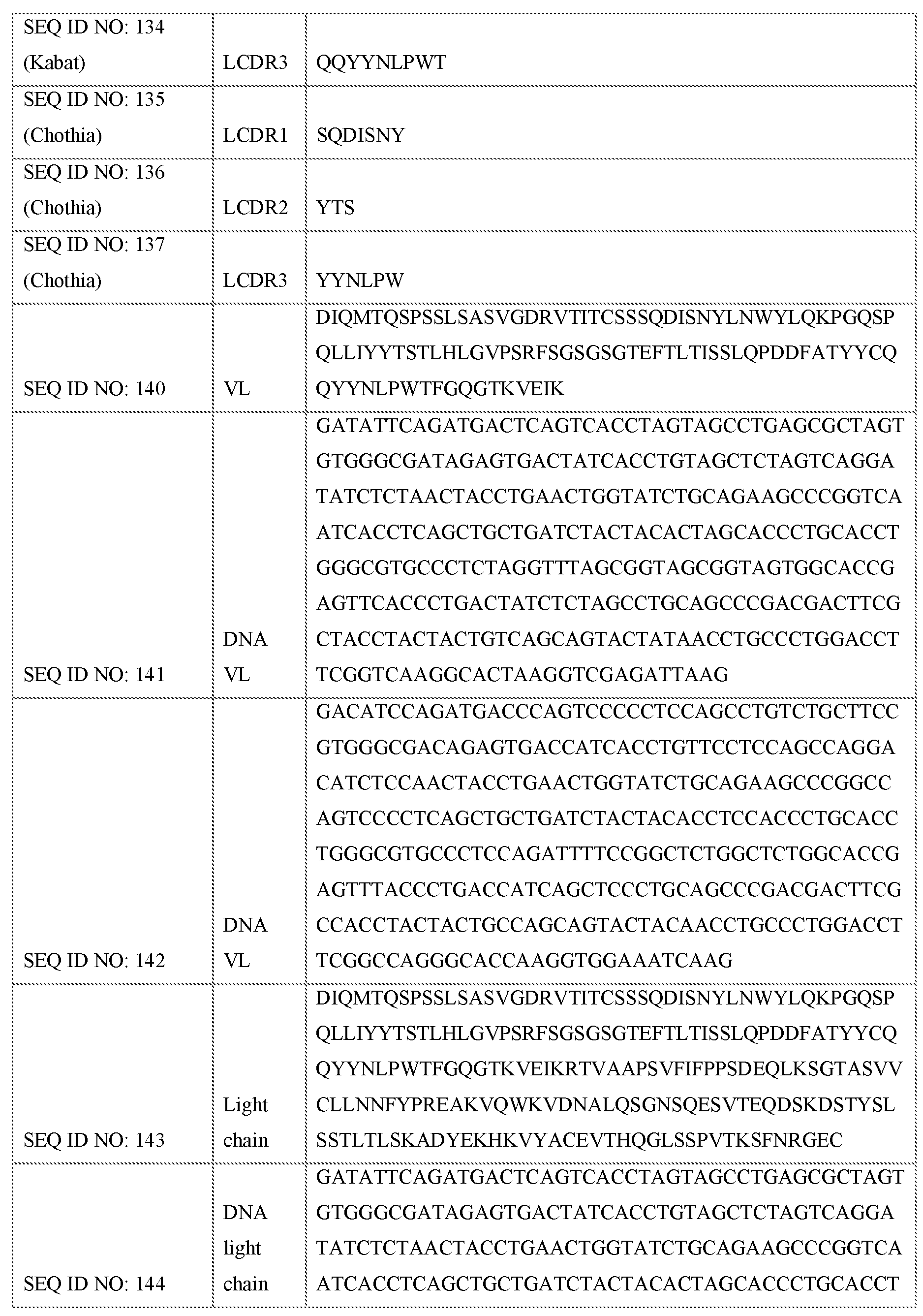 Figure imgf000081_0001