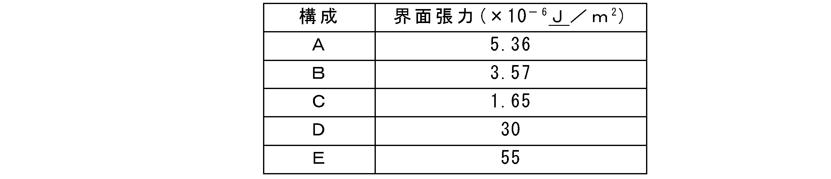 Figure 2022508122000019