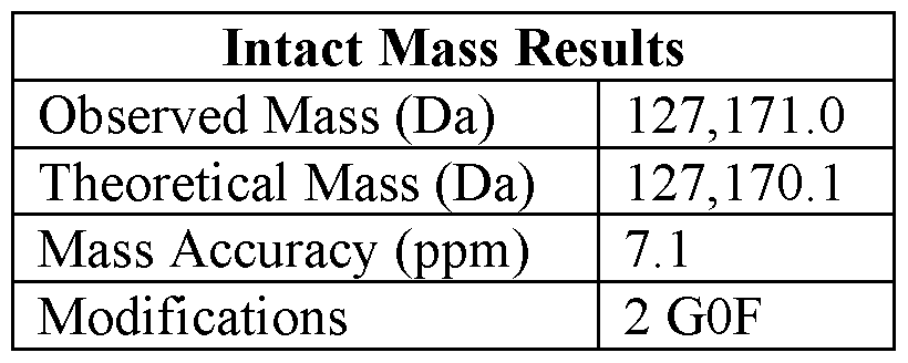 Figure imgf000310_0001
