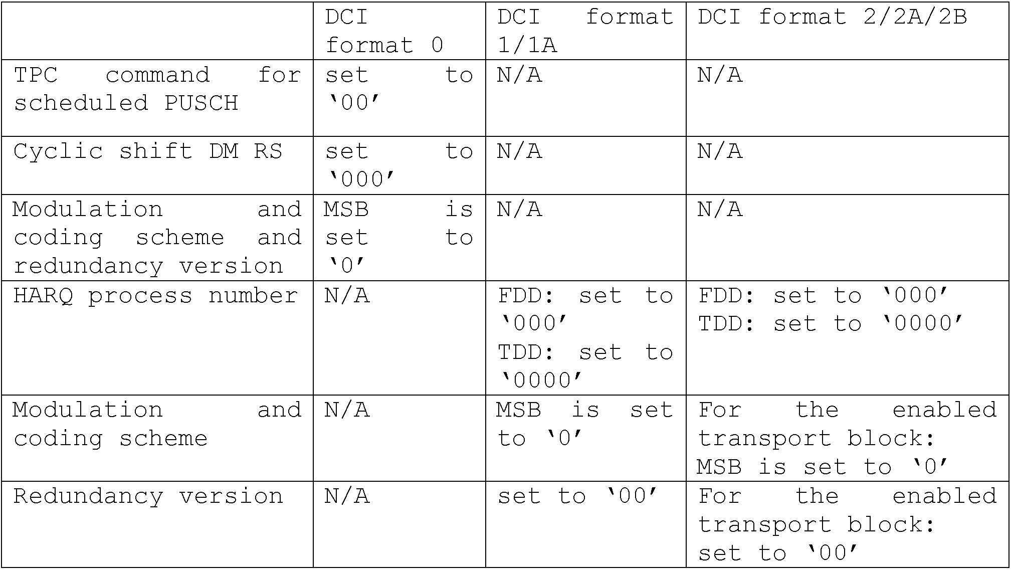 Figure 112019048830063-pat00023