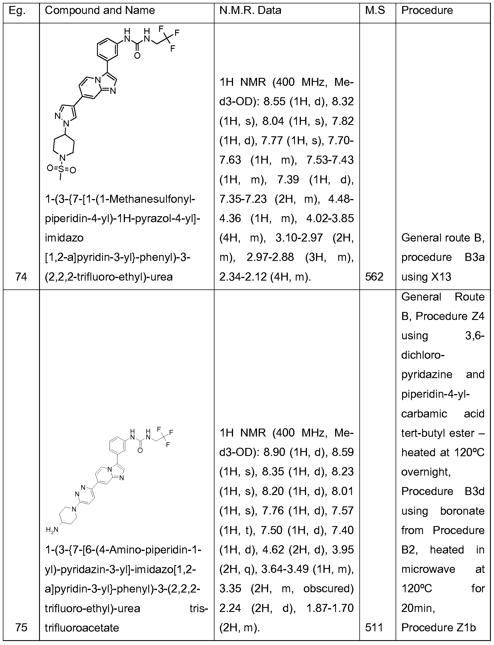 Figure imgf000169_0001