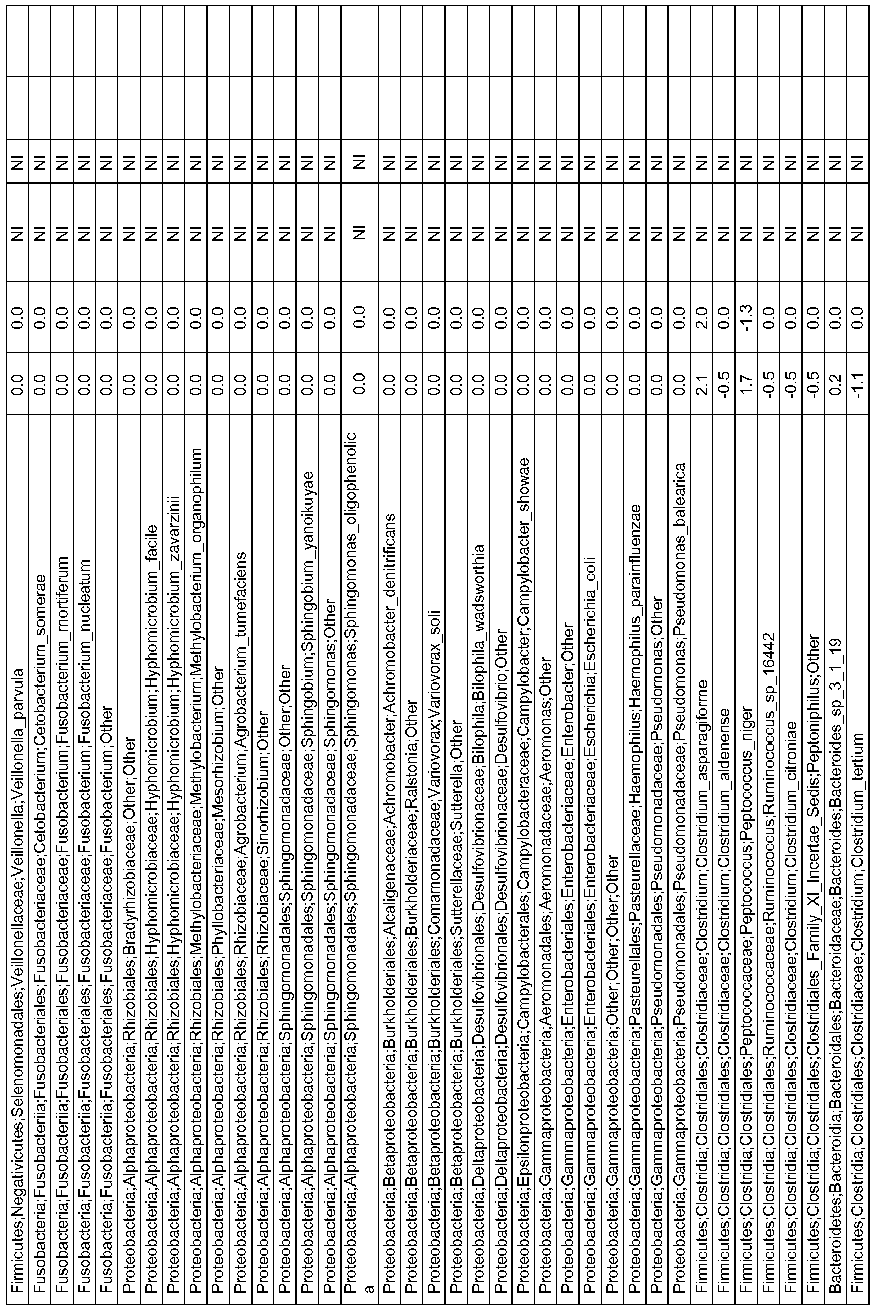 Figure imgf000286_0001