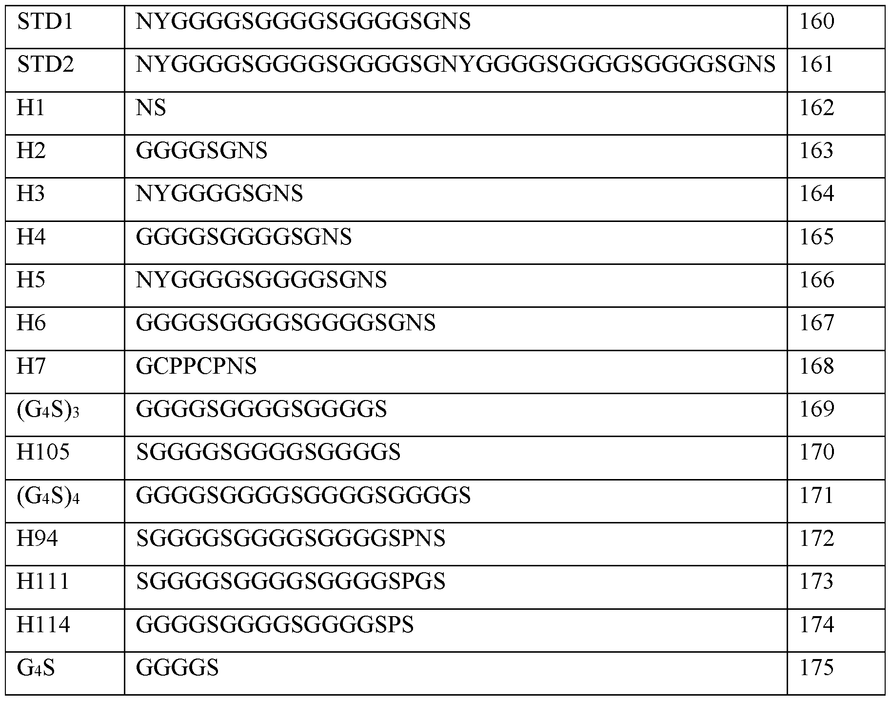 Figure imgf000058_0001