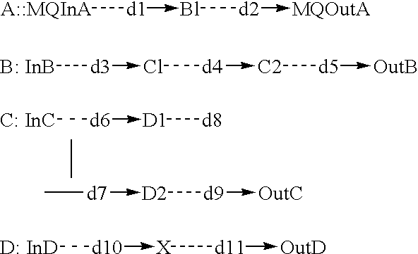 Figure US06817010-20041109-C00001