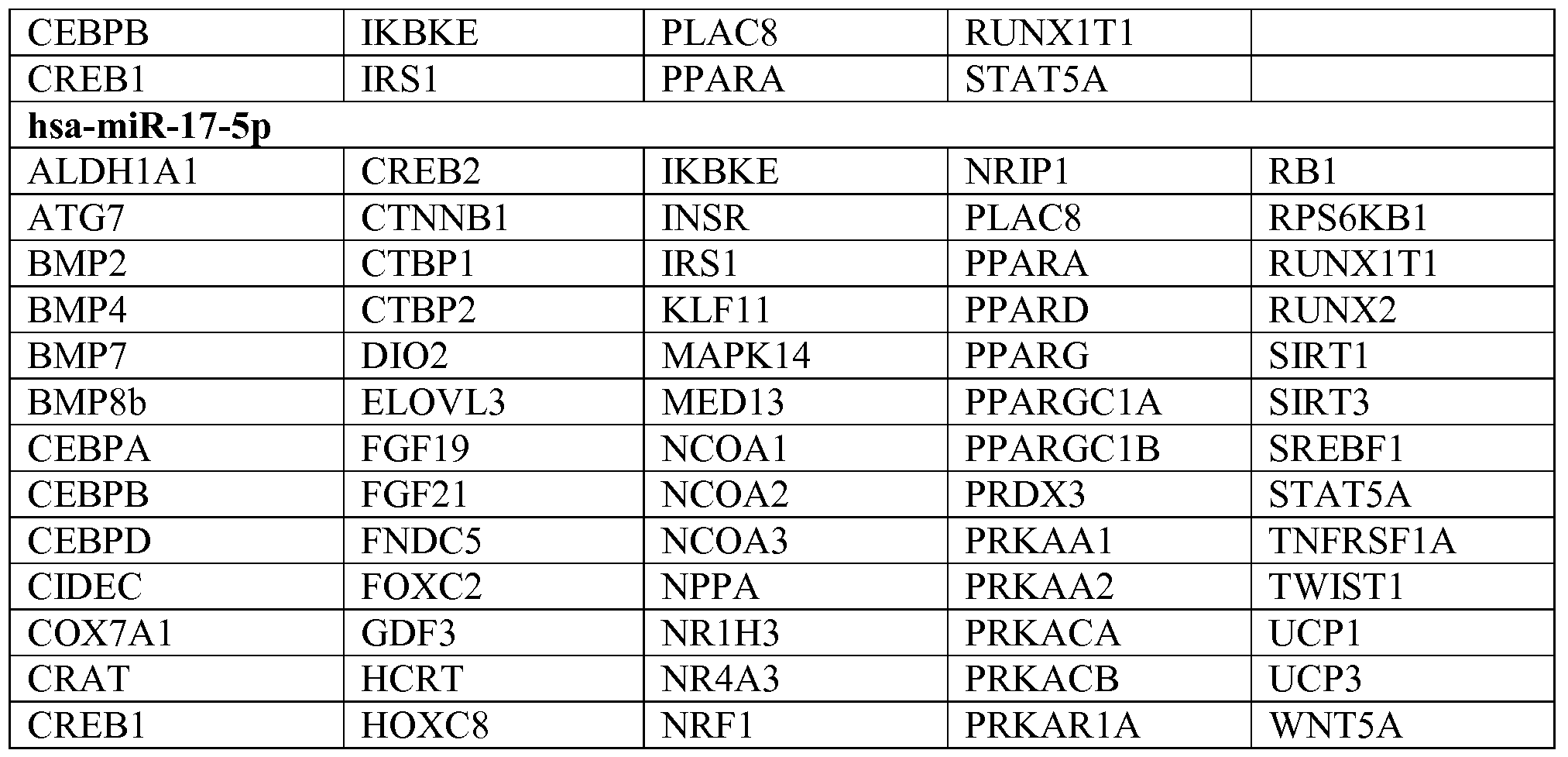 Figure imgf000061_0001
