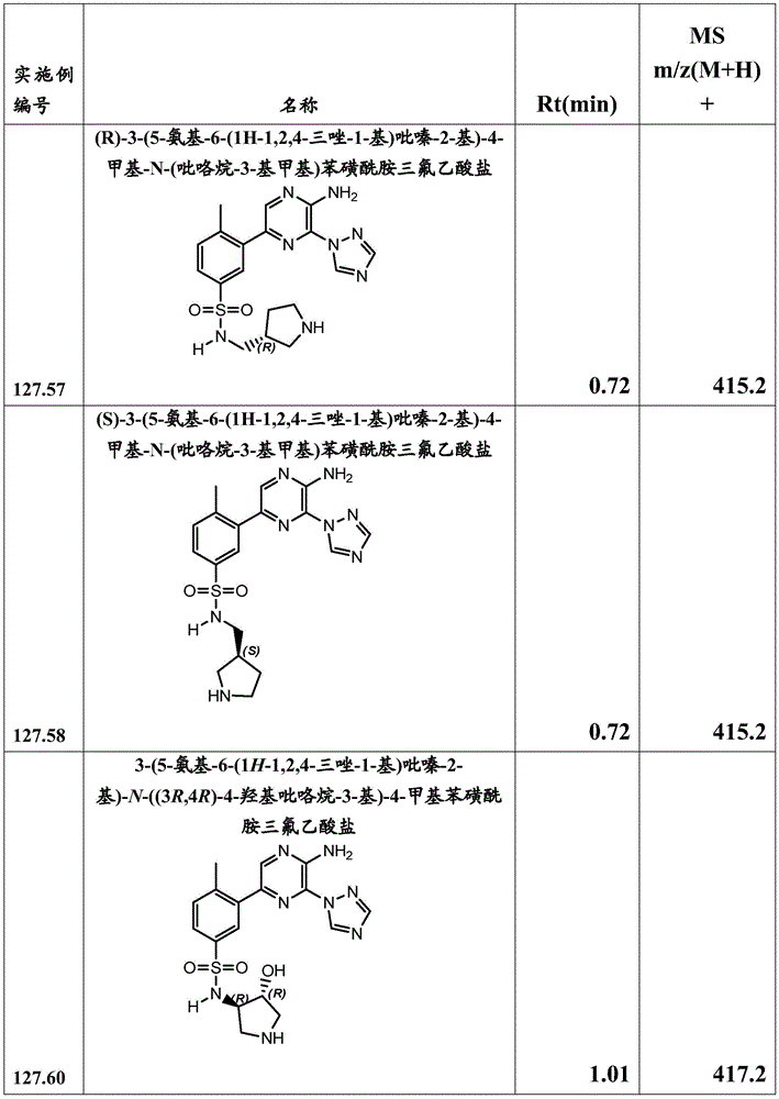 Figure BDA0001166151010002841