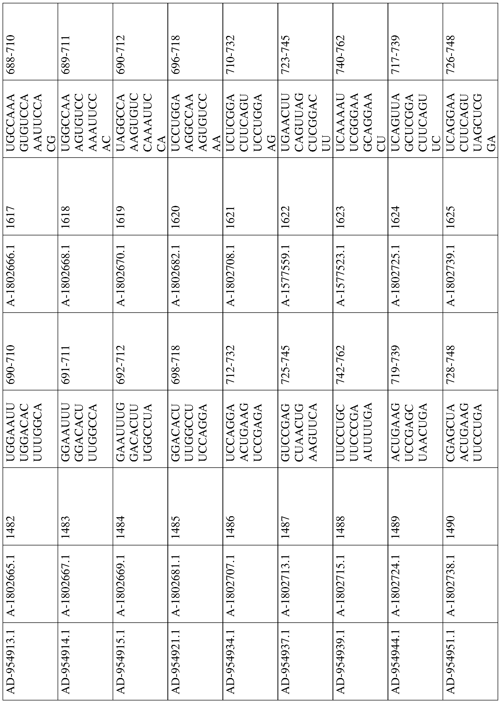 Figure imgf000246_0001