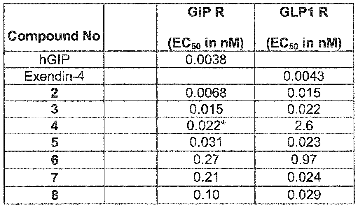Figure imgf000070_0001