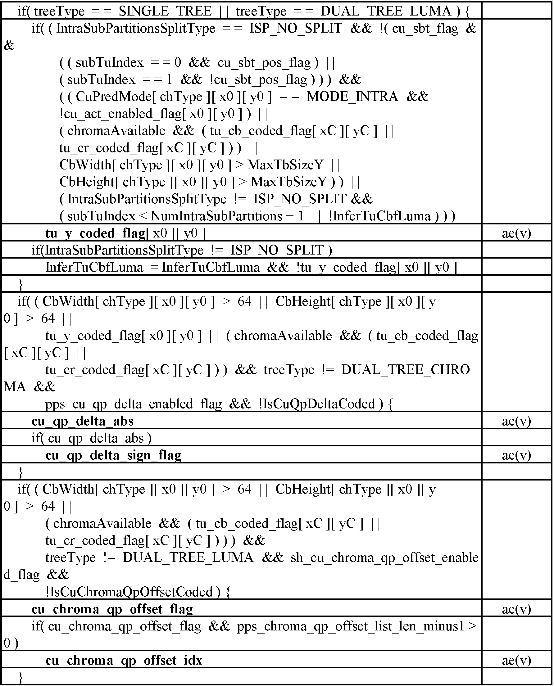 Figure PCTKR2021002406-appb-I000001