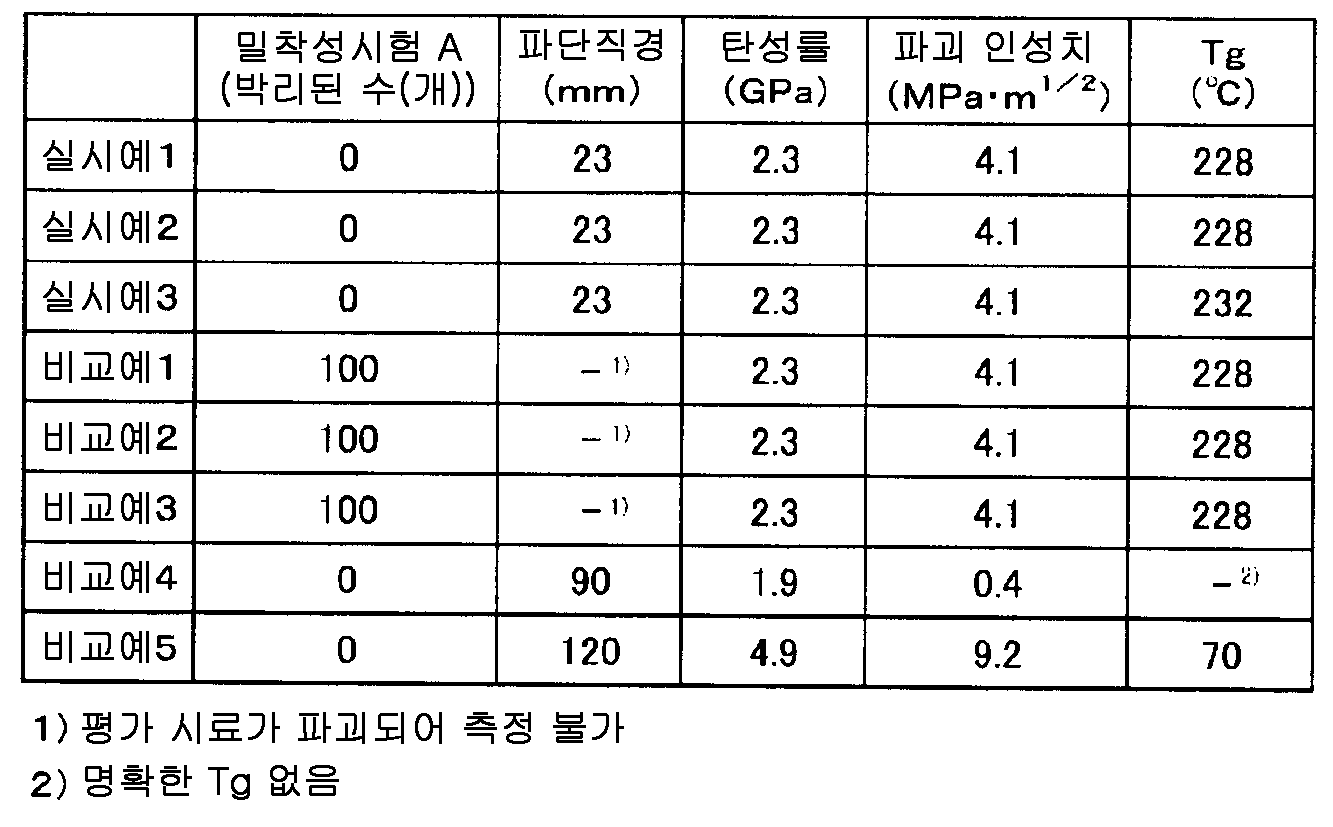 Figure 112011033368919-pct00005