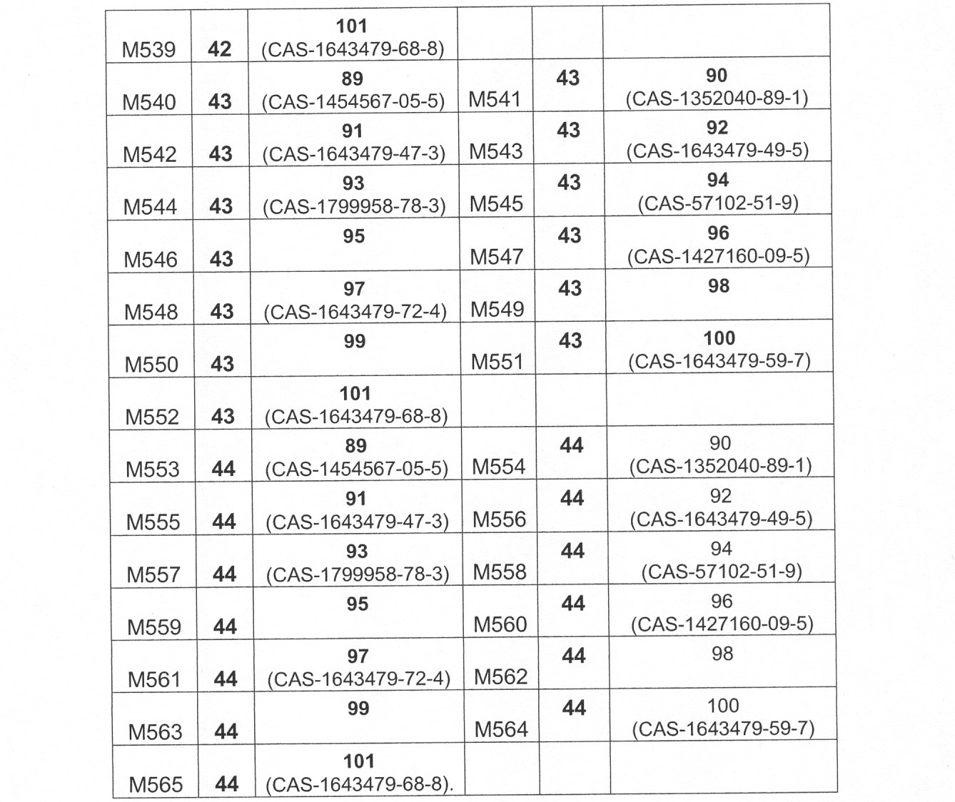 Figure 2022177050000156