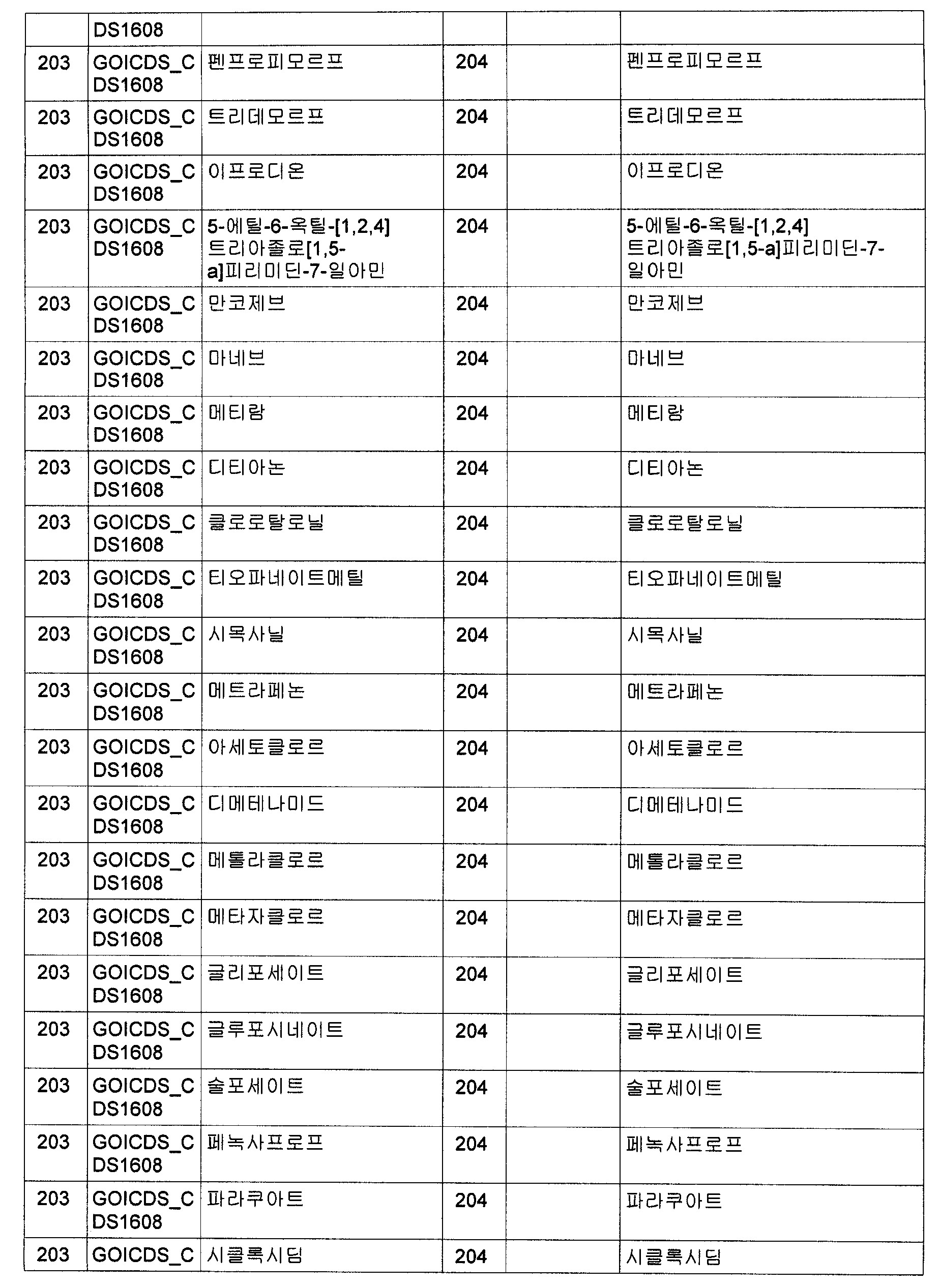 Figure 112009064662995-PCT00137