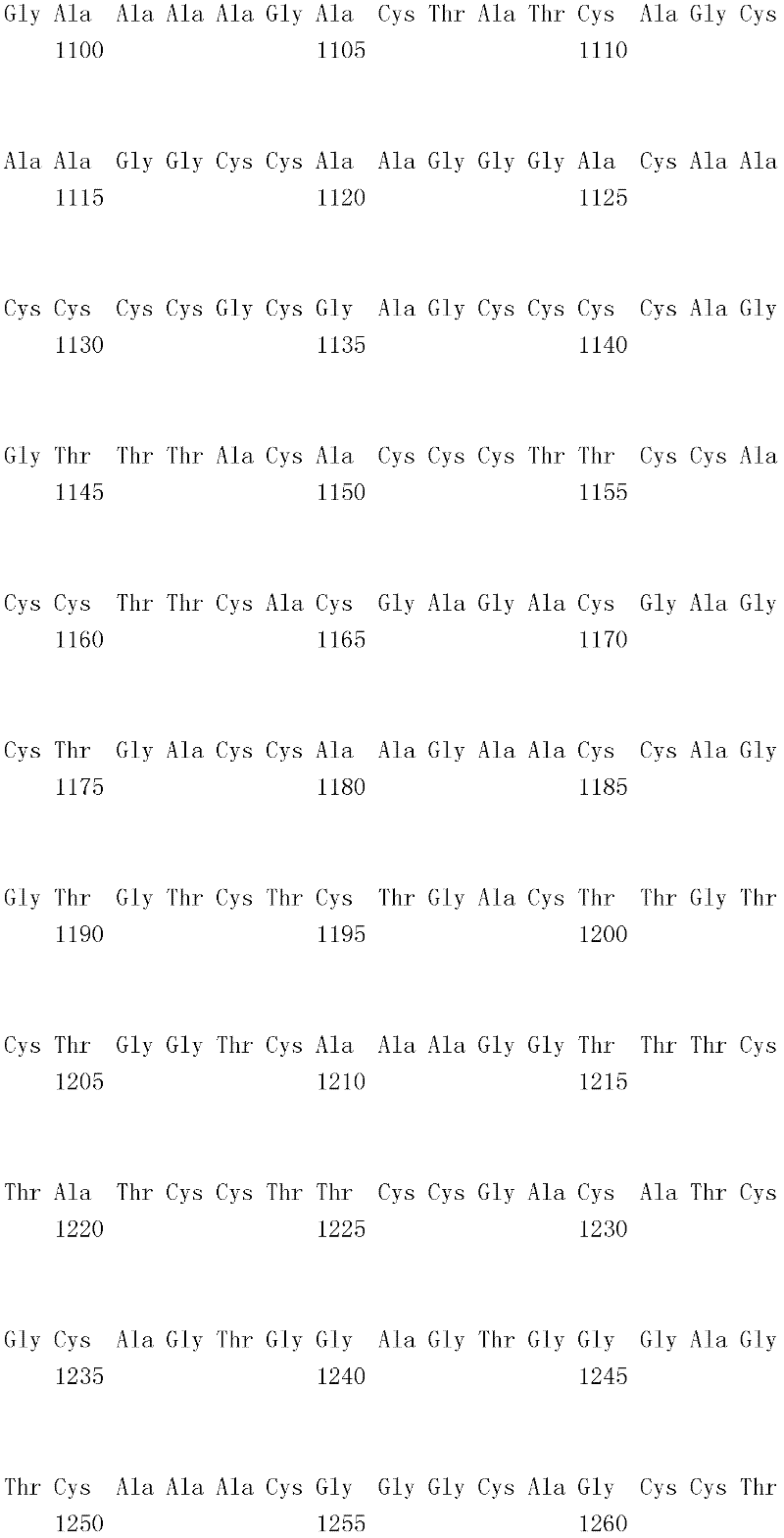 Figure IDA0000158178330001541