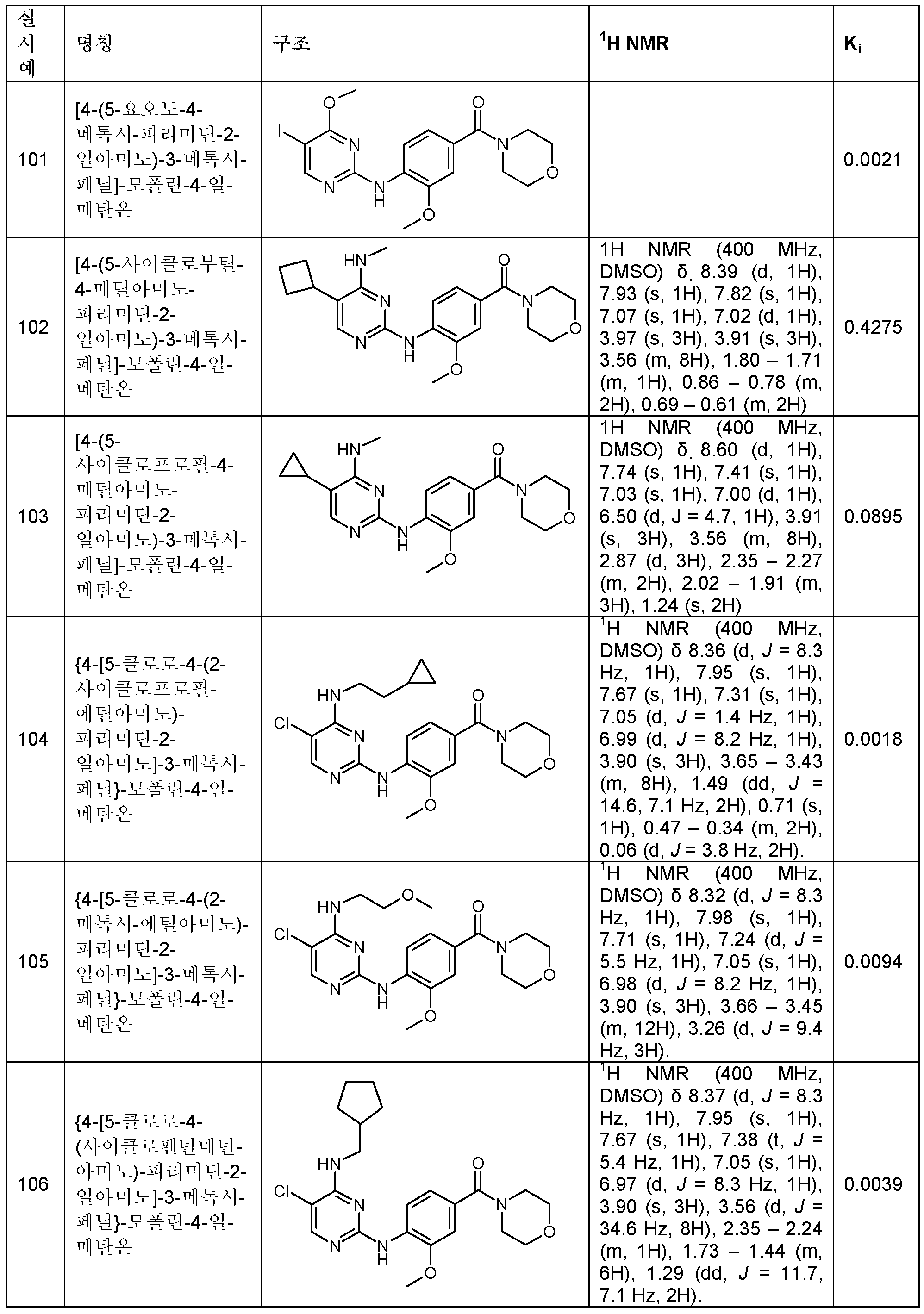 Figure 112013000518495-pct00047
