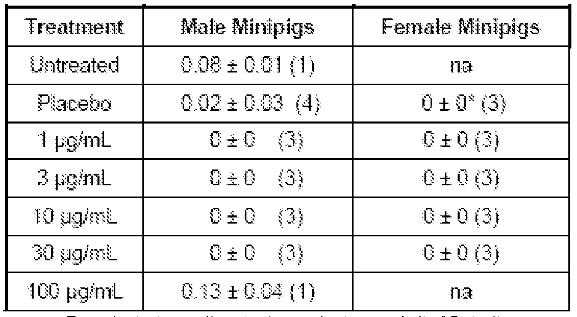 Figure imgf000096_0002