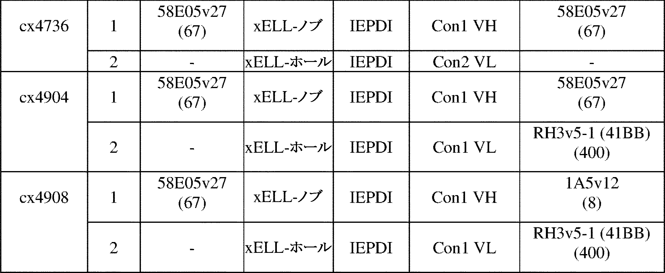 Figure 2022512684000087