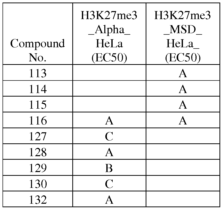 Figure imgf000095_0002