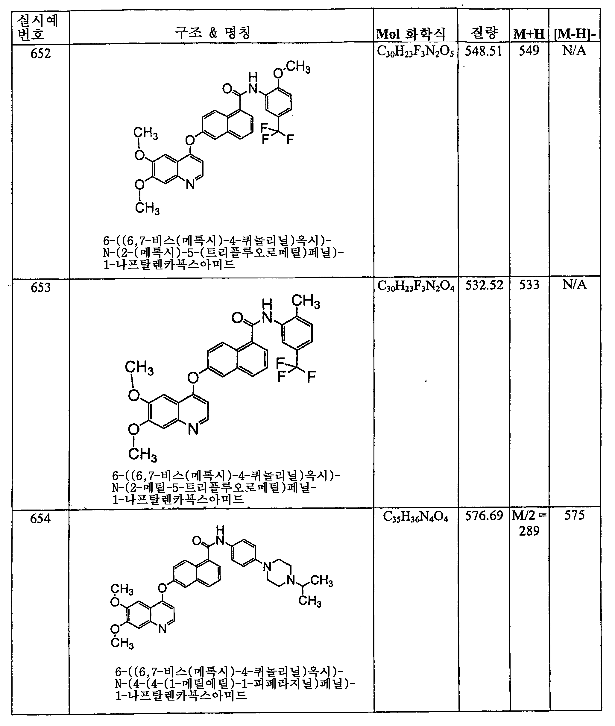 Figure 112006060289308-PCT00291