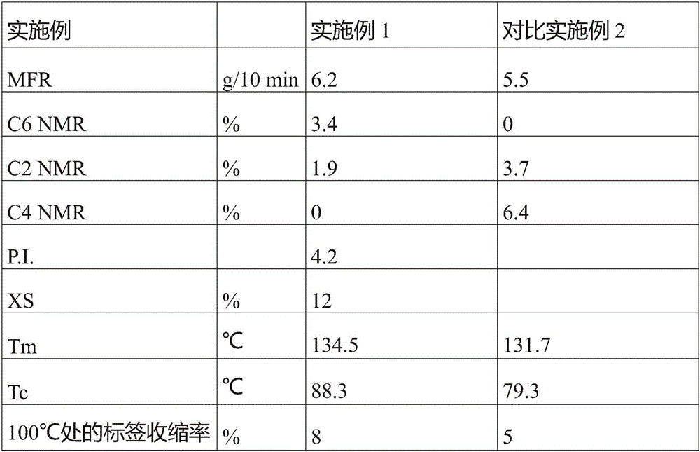 Figure BDA0002459933170000141