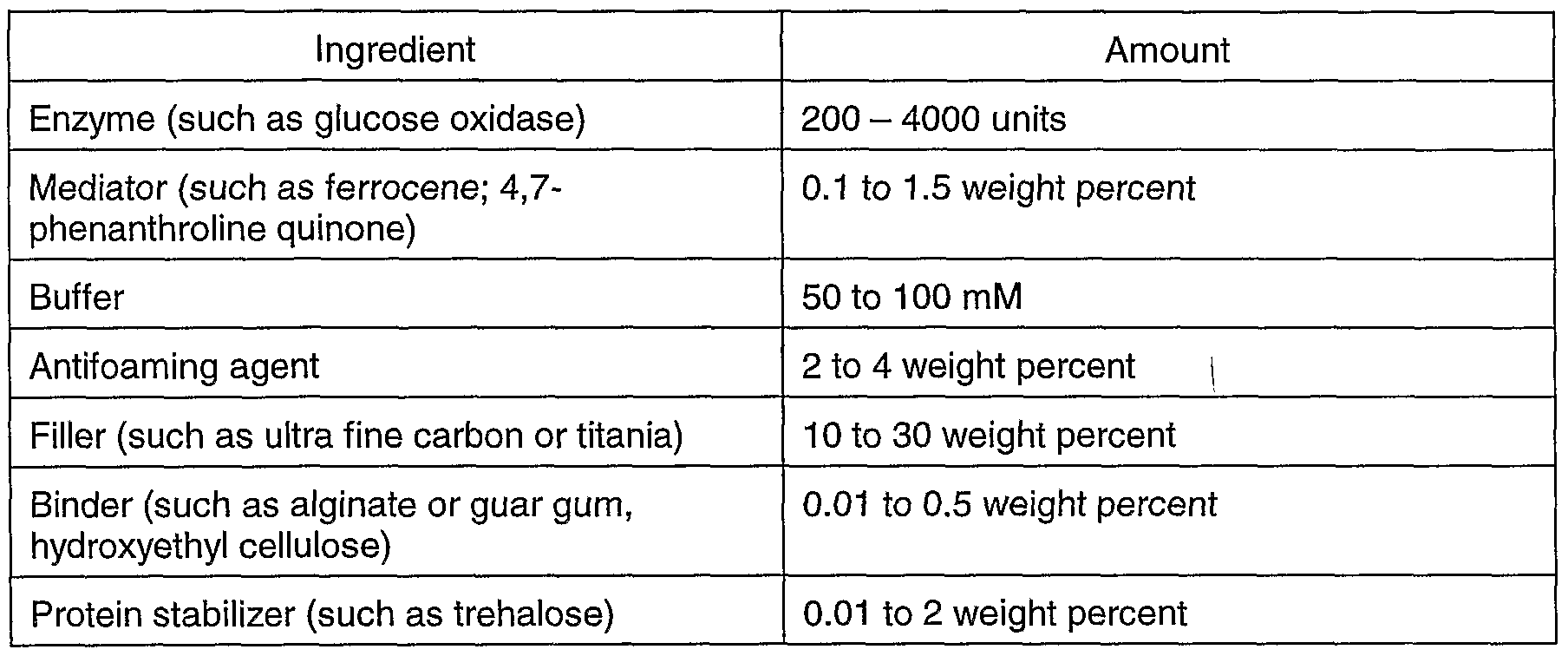 Figure imgf000024_0001