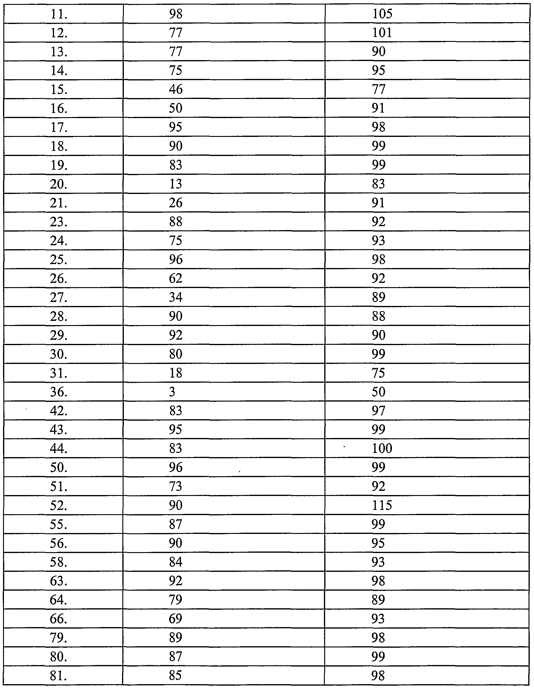 Figure imgf000016_0001