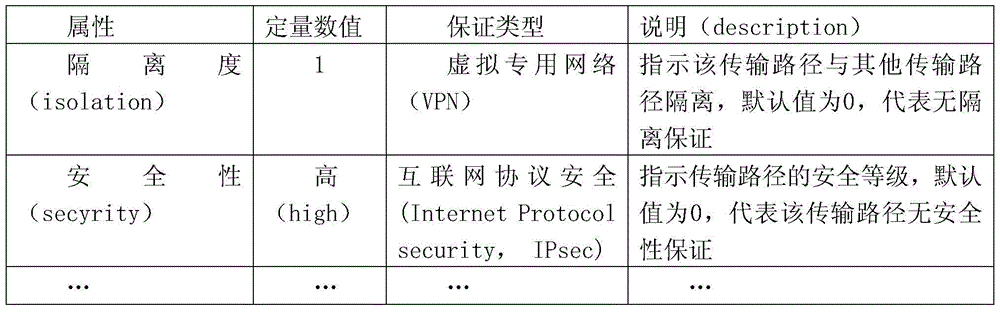 Figure BDA0002181359390000091