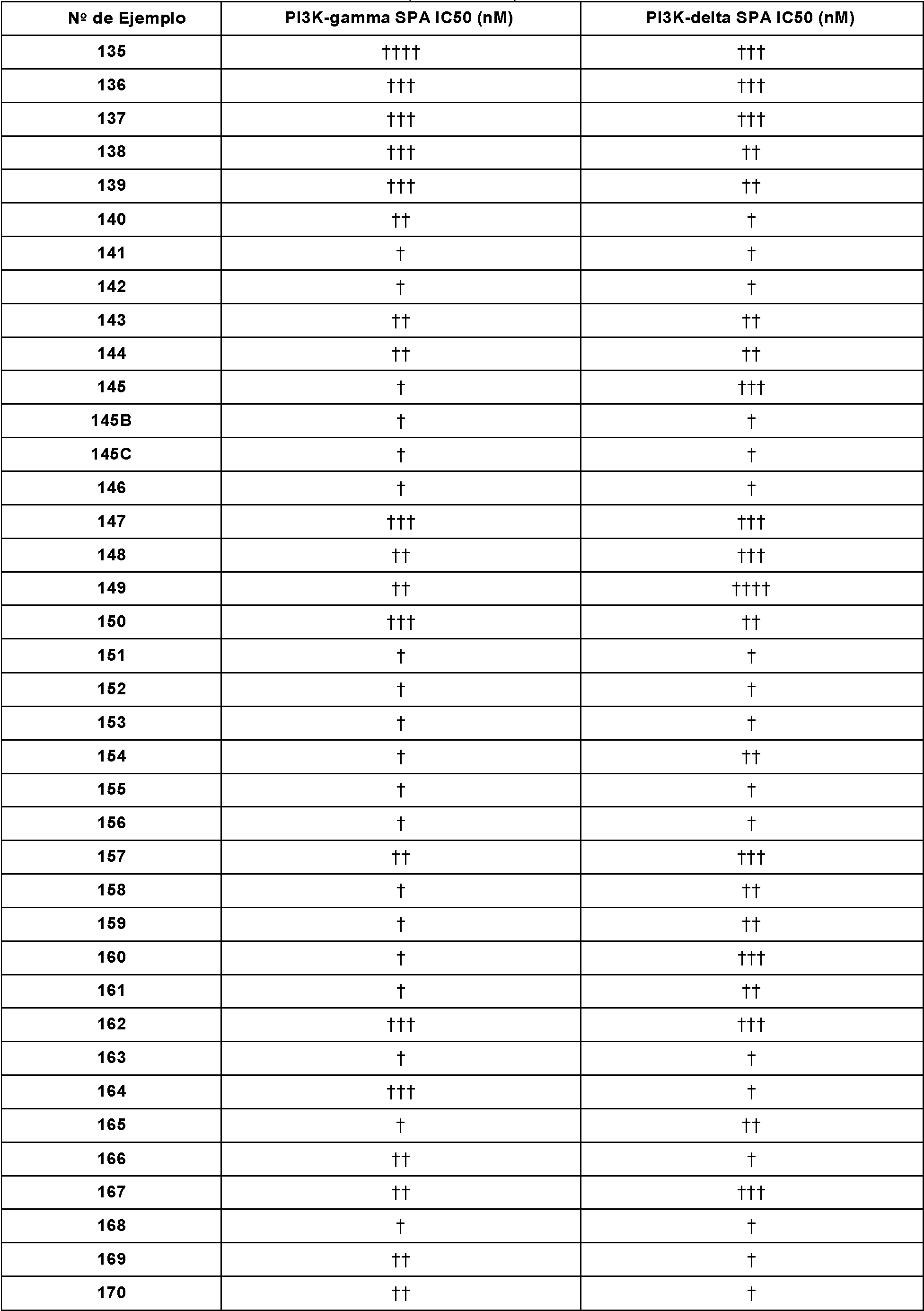Figure imgf000155_0001