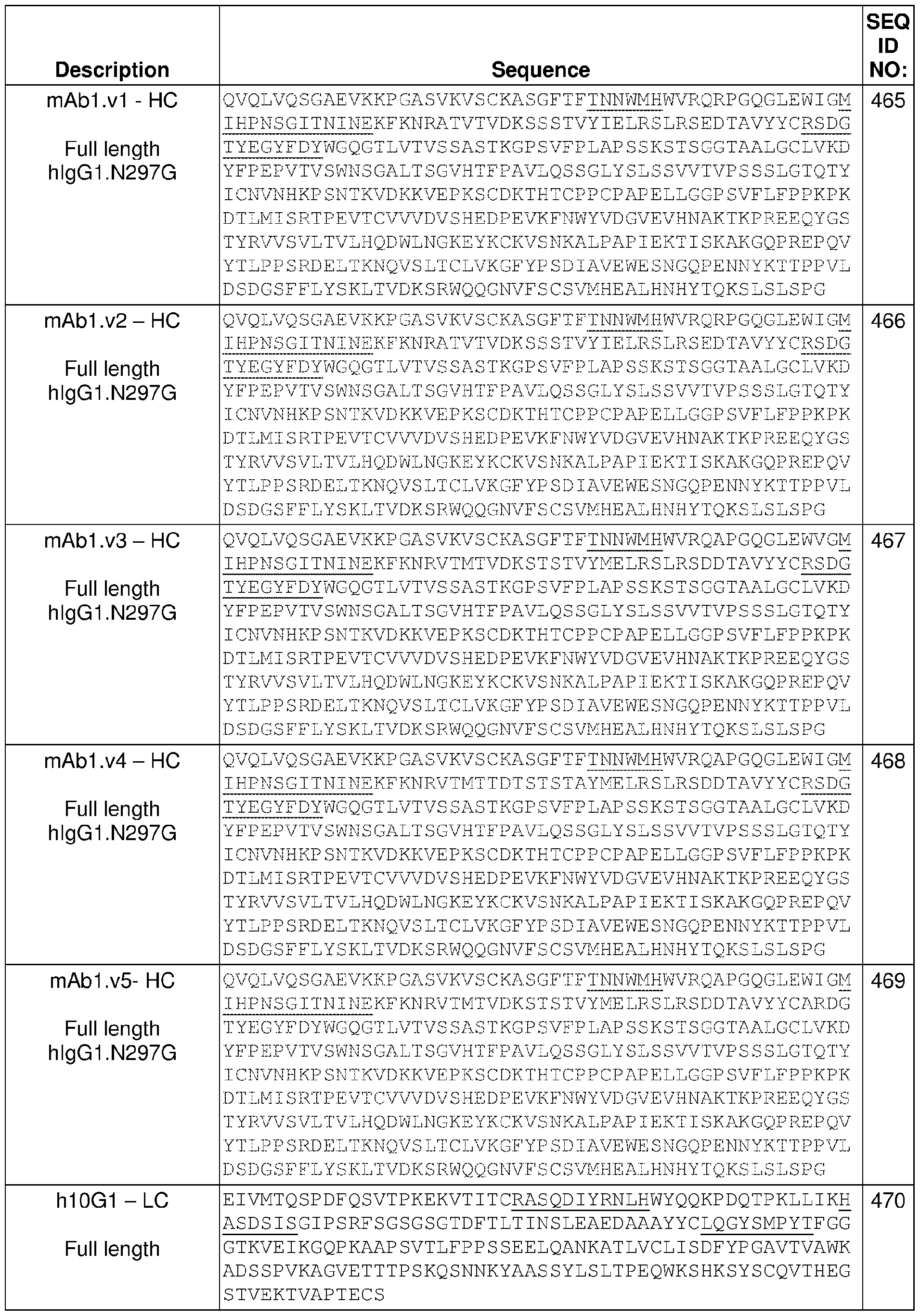 Figure imgf000063_0001
