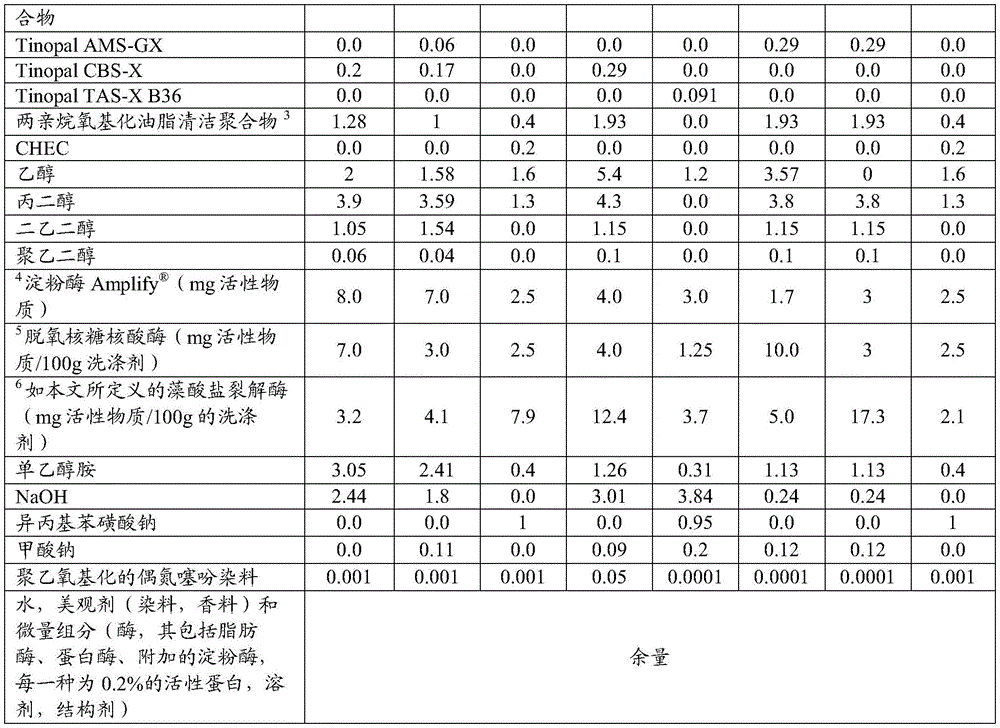 Figure BDA0004179111200000381