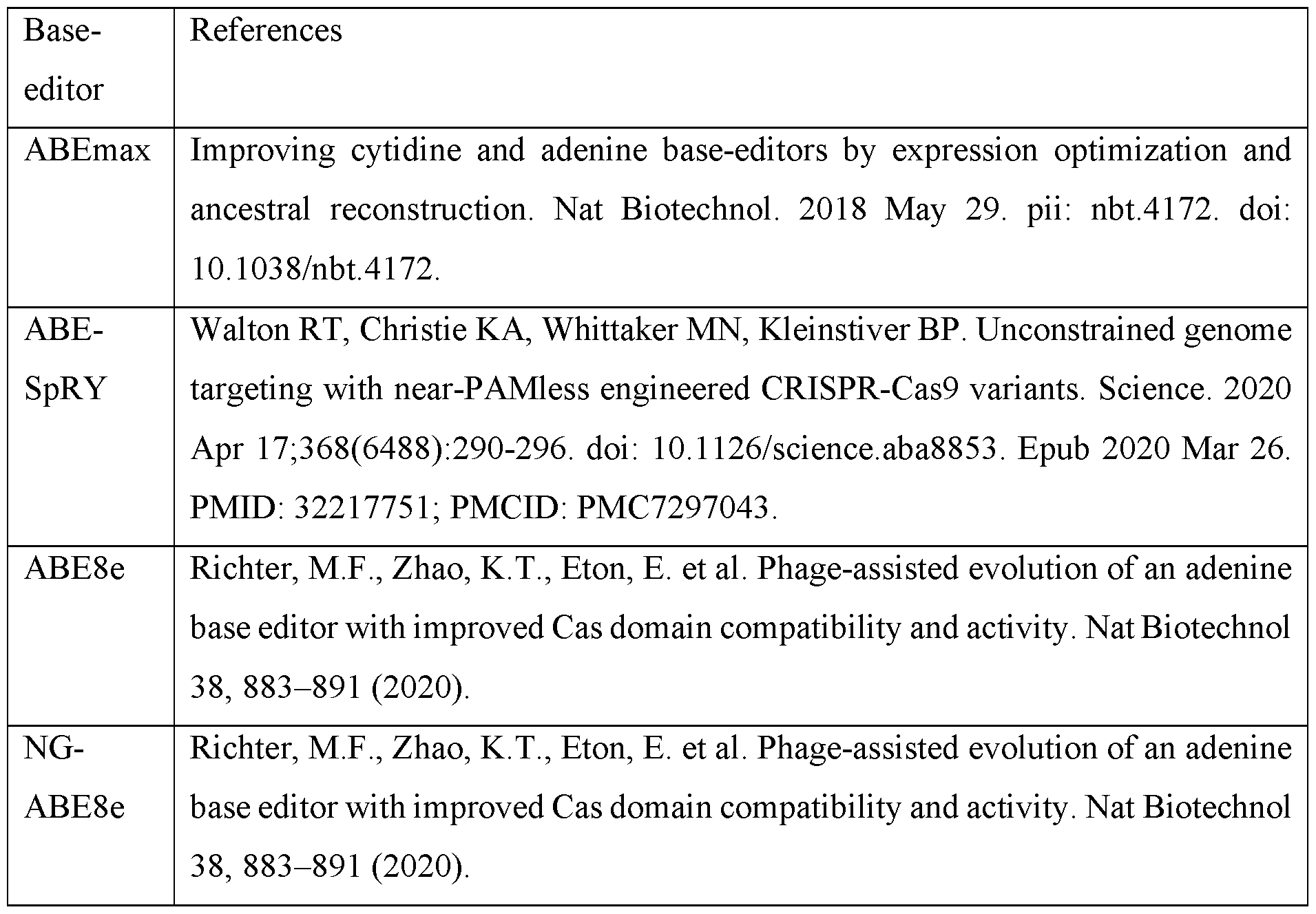 Figure imgf000023_0001