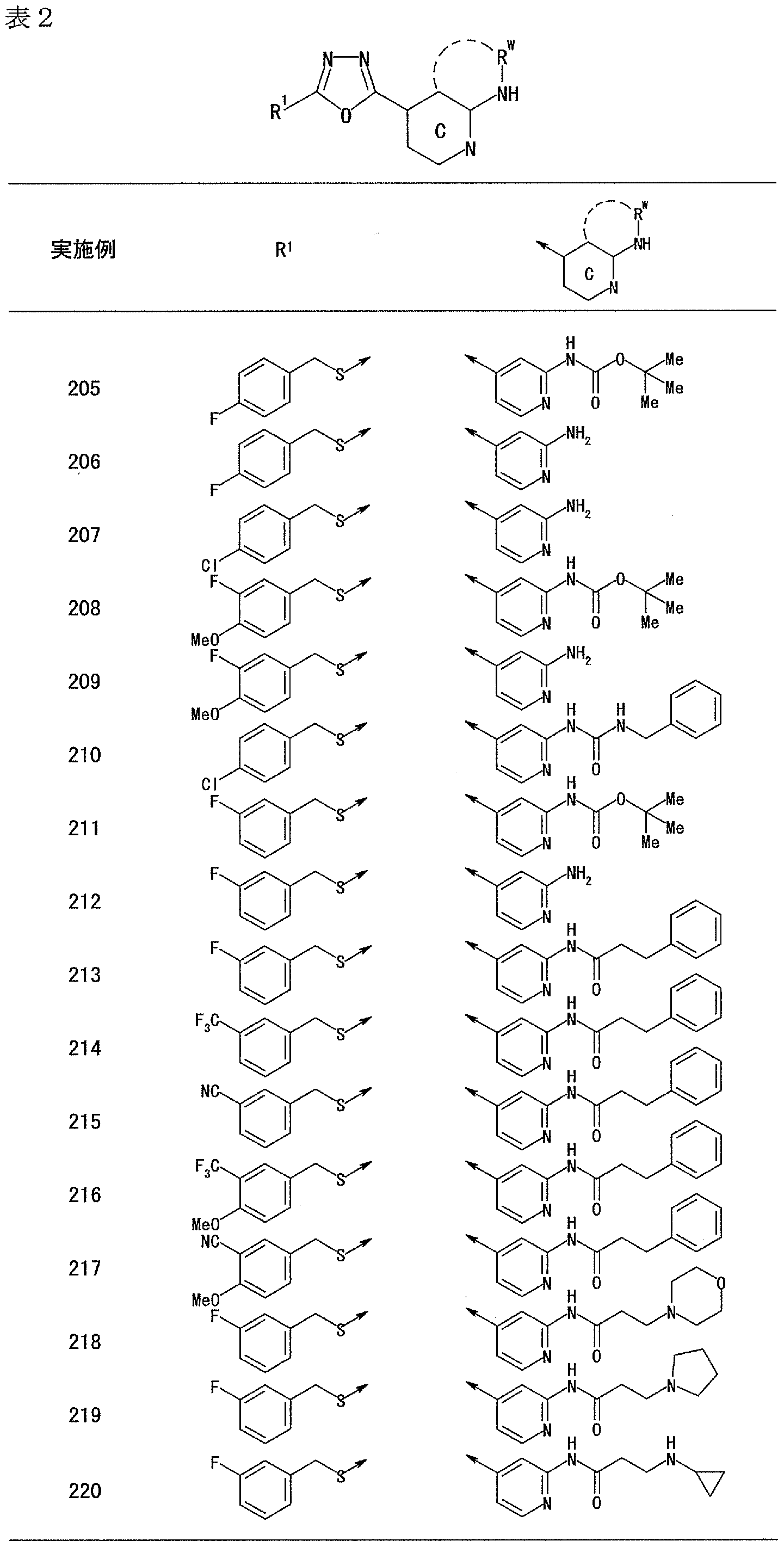 Figure imgf000464_0001