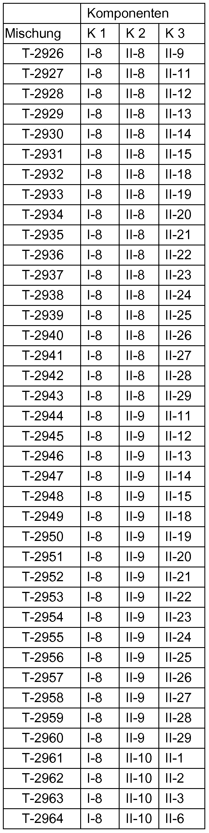 Figure imgf000122_0002