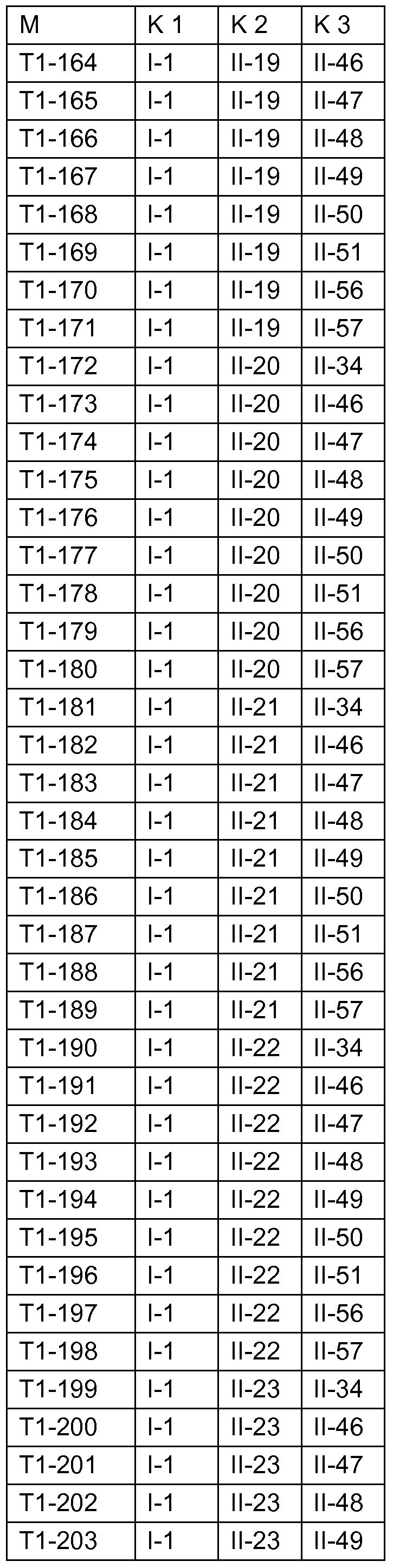 Figure imgf000133_0002